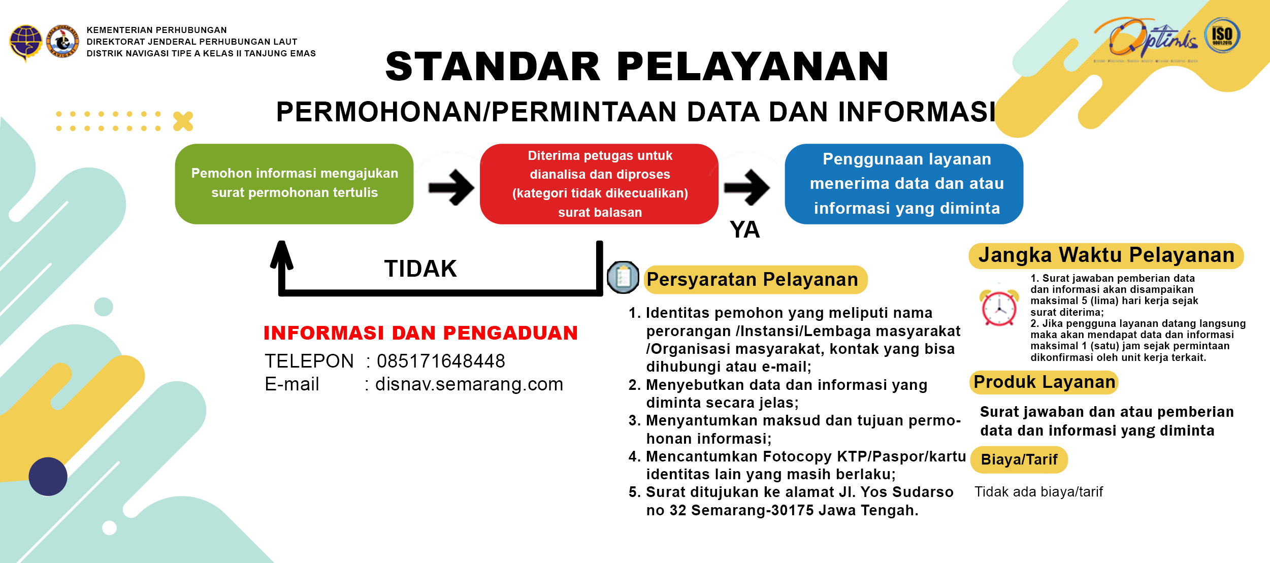 1. Infografis Layanan Data dan Informasi.jpg